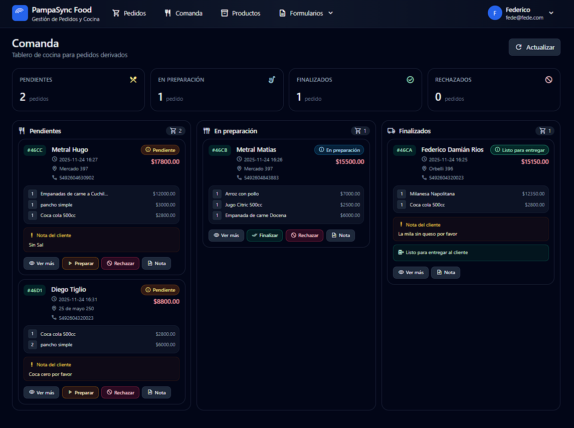 Comanda Digital (KDS)