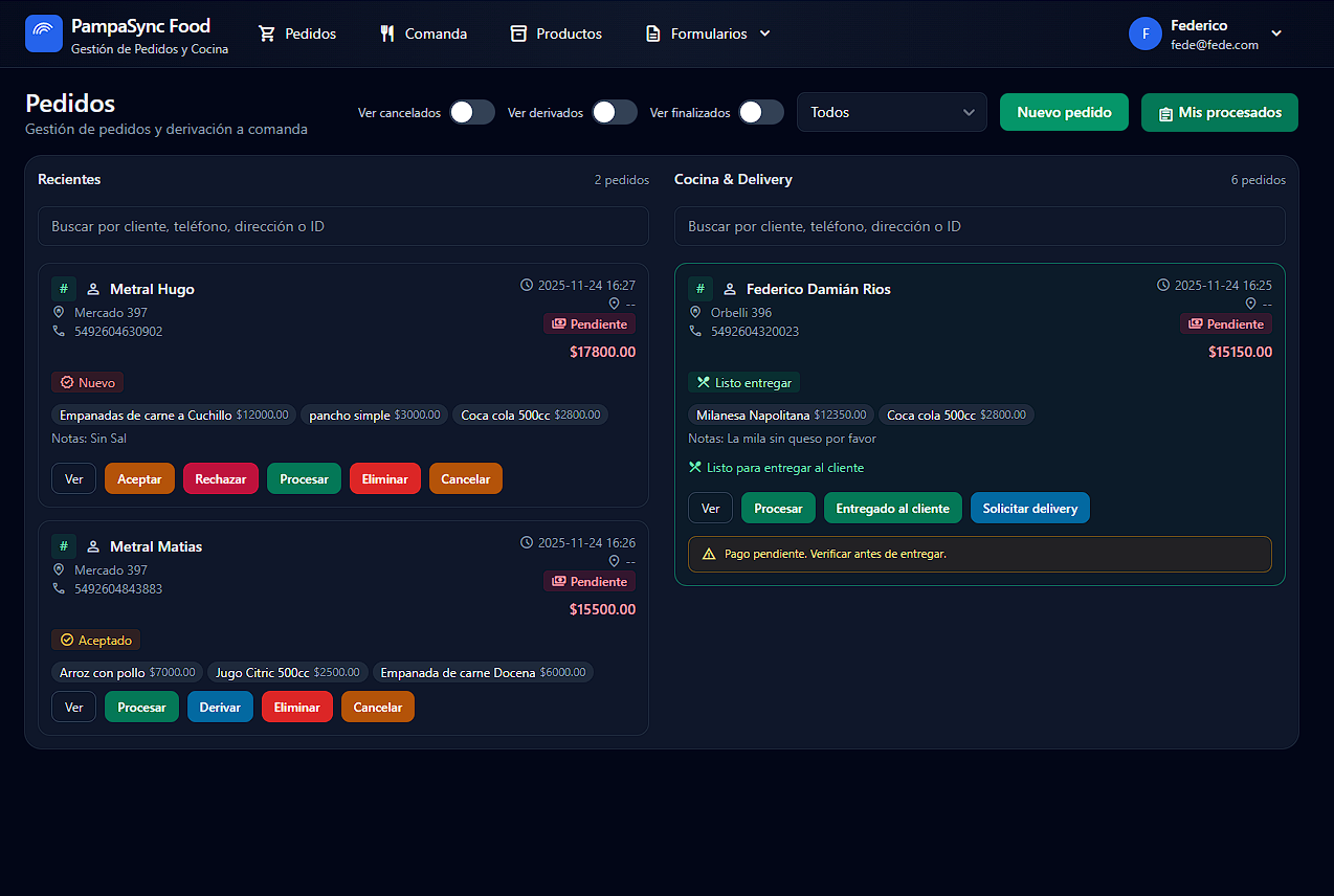 Gestión de Pedidos Entrantes